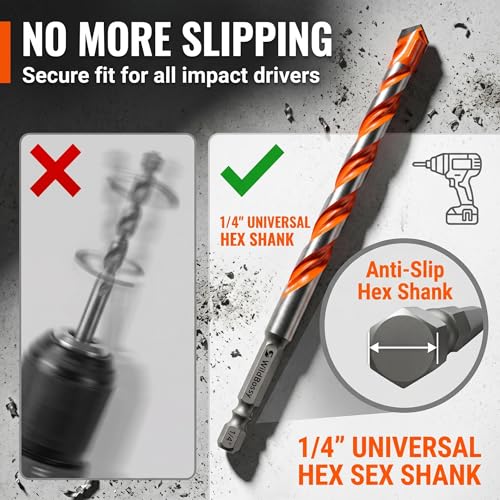 Concrete Carbide Drill Bits Hex Shank Masonry Cement Tile Drill Bit Set for Glass, Brick, Plastic, Cement and Tile, 5/32"-1/2" (10PCS) - size: 5/32"-1/2"