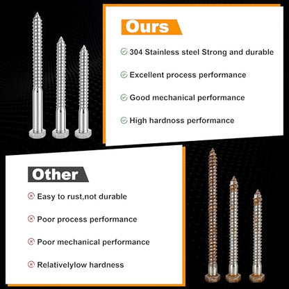25 Pcs 1/4" x 2" Hex Head Lag Screws for Wood, Hex Head Lag Bolts,304 Stainless Steel 18-8 Heavy Duty Wood Screw with Flat Washers (25, 1/4" x 2") - size: 1/4" x 2"