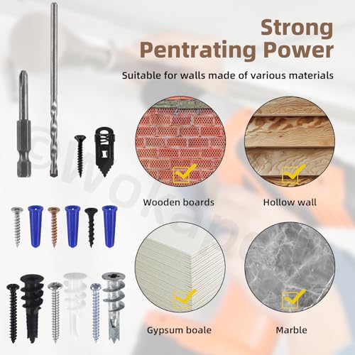 192Pcs Self Drilling Drywall Anchor Assortment Set Plastic Metal Wall Anchors and Screws Kit for Cement Walls, Hollow Walls, Wood Walls and Brick Wall