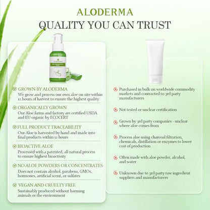 Aloderma Aloe Hydrating Hand Cream, Non-Greasy Hand Lotion, 3.5 oz x6 | Gently scented vegan formula with shea butter, travel size 100 ml hand cream for cracked skin - ideal for office or gym use - size: 3.5 Fl Oz (Pack of 6)
