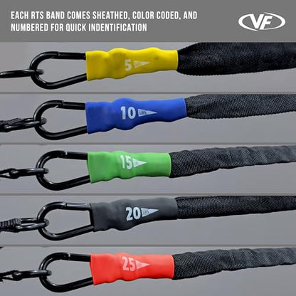 Valor Fitness Resistance Bands - 5lb to 25lbs - Carabiners Attached & 2 Bands per Weight Option with Handles– Sheath Covered - Strength Training New Compact 39" Design - Wall Door Rack Mount Options - color: Black -RTS-RACKattB