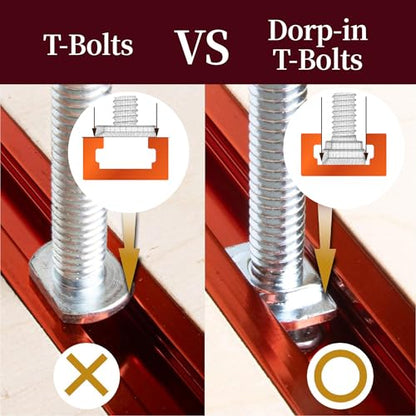 O'SKOOL T-Slot Bolts Drop-in T-Bolts Assortment 40PCS, 1/4"-20 Thread T Track Bolts Set in 3/4", 1", 1-1/2", 2-1/2", 3-1/2" for T-Track for Woodworking, HWR006 - style: Drop In T-Bolts Assortment, Set of 40
