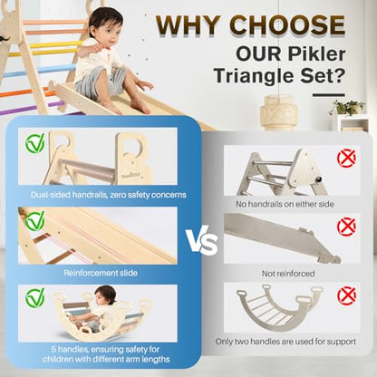 BlueWood Pikler Triangle Set with Safe Handle, Climbing Toys for 1-3 Year | Foldable 7-in-1 Montessori Toddler Climbing Toys Indoor, Wooden Pickler Climbing Set, Baby Jungle Gym & Playground, Pink - color: Mauve Pink