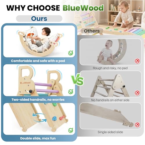 BlueWood Pikler Triangle Set with Cushion, Wooden Climbing Toys for Toddler | Foldable 9-in-1 Montessori Philosophy Toddler Climbing Toys Indoor with Reversible Ramp, Arch and Ladder - Rainbow - color: Rainbow