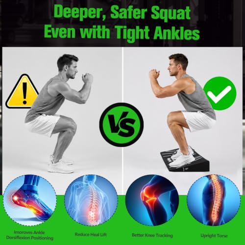 RedSwing Squat Wedge Block | Non-Slip Slant Board for Heel Elevated Squats, Deadlifts & Weightlifting - One-Piece Design for Home Gym & Fitness