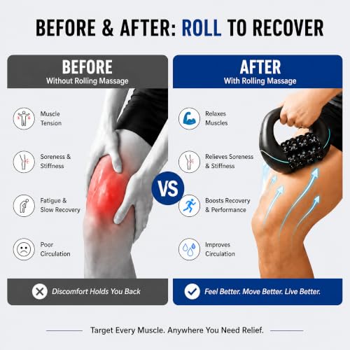 Electric Rolling Percussive Massager, Deep Tissue Muscle Roller | Portable Rechargeable Roller with 3 Speeds for Muscle Recovery & Soreness Relief on Neck, Shoulders, Back, Arms & Legs