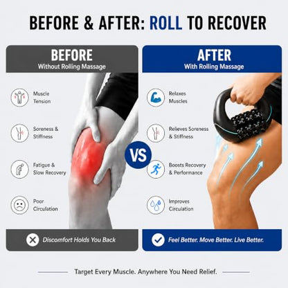 Electric Rolling Percussive Massager, Deep Tissue Muscle Roller | Portable Rechargeable Roller with 3 Speeds for Muscle Recovery & Soreness Relief on Neck, Shoulders, Back, Arms & Legs