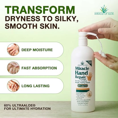 Miracle Hand Repair Cream For Dry Cracked Hands, 32 Oz, 60% Aloe Vera | Non Greasy Fast Absorbing Hand Lotion, Moisturizer For Working Hands, Extremely Dry Rough Skin, Elbows & Knees, Men & Women - size: 32 Ounce (Pack of 1)