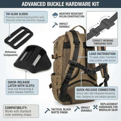 Ladder Lock Tri Glide Slide - Adjustable Strap Clips for Backpack/Gear Straps - Fits 3/4",1",1-1/4",1-1/2",2" Webbing - color: 10-pack for 1-1/4" Webbing