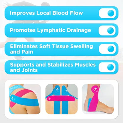 OK TAPE Precut Elastic Kinesiology Tape, 20 Strips, 2inch x 16ft, 2 Rolls | Sensitive Skin Friendly Latex Free Hypoallergenic Athletic Tape Roll for Muscle Joint Knee Waterproof Red - color: Red, size: 2 Rolls