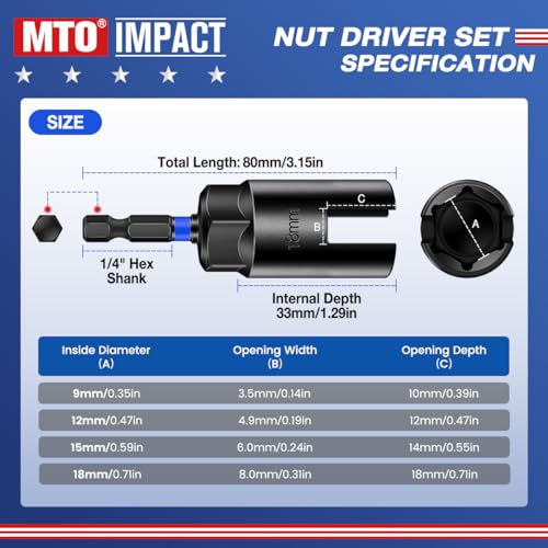 MTO Wing Nut Driver Set 4PCS, 9mm 12mm 15mm 18mm, 1/4” Hex Shank Wing Nut Driver Bit Set, for Hook Bolt Installation, Wire Twisting
