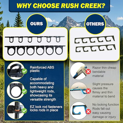 Rush Creek Creations Ceiling Fishing Rod Holder for 6 Rods, Garage Organization and Wall Storage, Horizontal Rack - size: One Pack