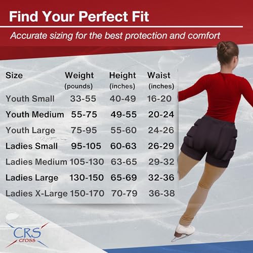 CRS Cross Padded Figure Skating Shorts. Crash Pad Pants for Hip / Tailbone | ¾” Padded Shorts for Roller, Inline, Ice Skating, Snowboarding and Skiing. Fall Impact Protection for Butt, Hips & Tailbone - size: Youth Small