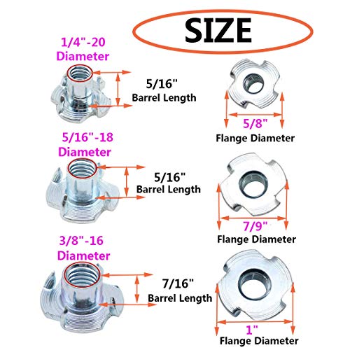 T Nuts 1/4"-20 5/16"-18 3/8"-16, SpzcdZa 75Pcs T Nut Zinc Plated Steel T-Nuts 4 Pronged Tee Blind Nuts Assortment Kit for Wood, Rock Climbing Holds, Cabinetry, Furniture etc.