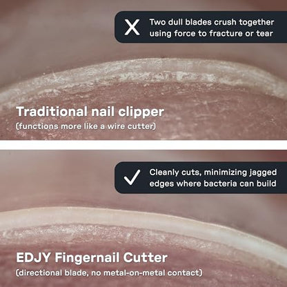 EDJY Fingernail Cutter - Precision Stainless Steel Nail Cutter for Fingernails | Sharp Blade, Ergonomic Design, Durable & Rust-Resistant | Ideal for Men and Women | Navy - color: Navy