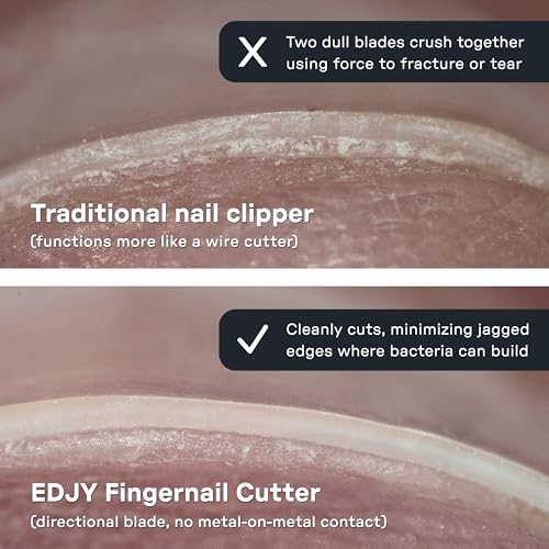 EDJY Fingernail Cutter - Precision Stainless Steel Nail Cutter for Fingernails | Sharp Blade, Ergonomic Design, Durable & Rust-Resistant | Ideal for Men and Women | Black - color: Black