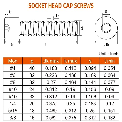 1/4-20 x 1 Socket Head Cap Screws, Allen Socket Drive, Stainless Steel 18-8 (304), Full Thread, Bright Finish, Machine Thread, 50 PCS - size: 1/4-20 x 1"