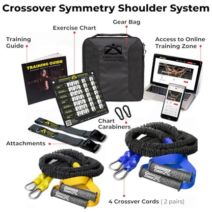 Crossover Symmetry Shoulder System Includes Two Sets of Resistance Bands Attachments Training Guide Exercise Chart Online Workouts for Home Fitness Rehab Rotator Cuff Exercises - style: Elite Door Belts