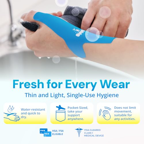 OPPO 8080 Precut Kinesiology Tape for Thumb – Pain Relief & Support for De Quervain’s Syndrome, Pre-Cut Strips for Easy Application, Lightweight & Breathable, Hypoallergenic & Water-Resistant (5 PCS)