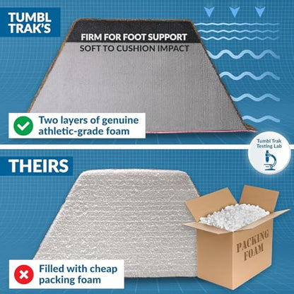 Tumbl Trak Sectional Floor Balance Beam - style: Single Beam
