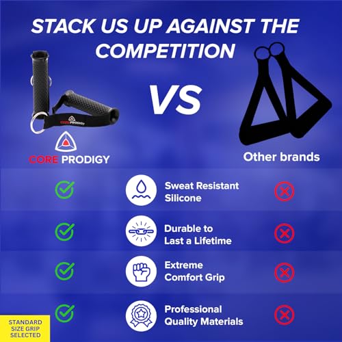 Core Prodigy Heavy Duty Exercise Handles - Grip Attachments for Cable Machine Pulleys, Gym Equipment, Resistance Bands, and Weight Lifting - style: Standard