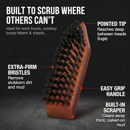 JobSite Sole Scrubber - Heavy Duty Boot Cleaner Brush with Stiff Bristles & Pointed Tip - Scrubber for Cleaning Muddy Cleats & Shoes