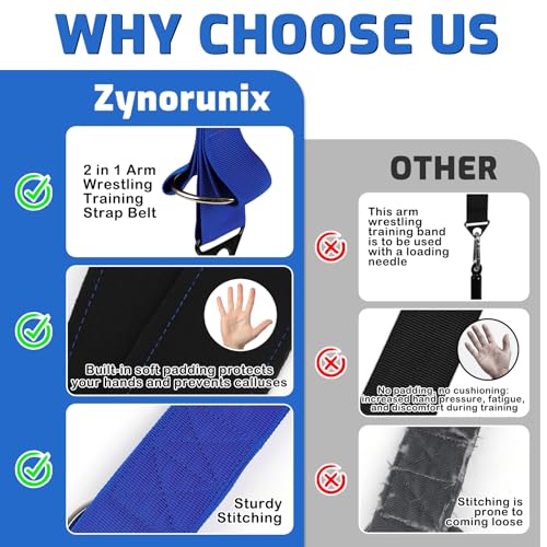 2 In 1 Arm Wrestling Training Strap Belt with Neoprene Padded | Hand Grip Arm Finger Wrist Forearm Strength Weight Workouts Equipment Suitable for Barbell Plates Home and Gym Training
