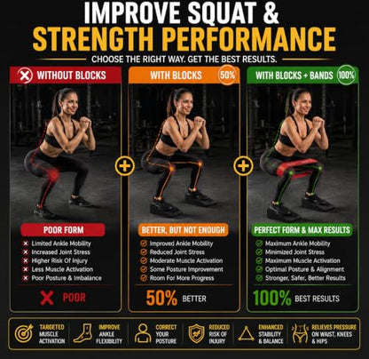 Squat Wedge Block, Non-Slip Adjustable Slant Board for Squats, 5 Bands | High-Density Rubber, Dual Heel Elevator, for Goblet Squats, Calf Raise Training & Deadlifts"
