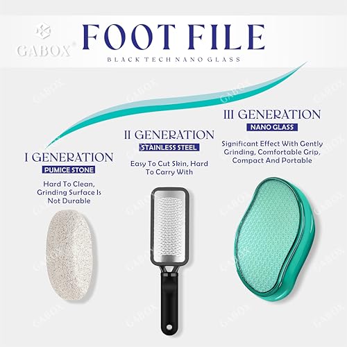 GABOX Nano Glass Pro Foot File, Feet Callus Remover, Dead Skin Exfoliator | Heel & Foot Scrubber, Pedicure SPA Tool for Women & Men, Removedor de Callos en Los Pies, Crystal Green - style: Crystal Green