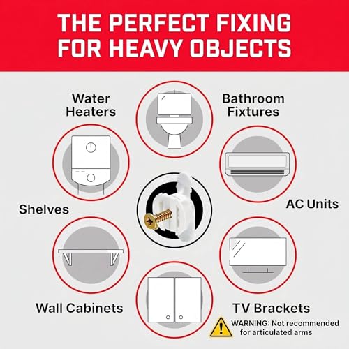 Bullfix Drywall Anchors and Screws Kit - Holds 255lbs - Starter 12 Pack | Heavy Duty Drywall Anchors for Shallow Hollow Cavity, Dry Wall Screws, 13/16" Drill Bit, Dry Wall Kit - size: 12 Pack