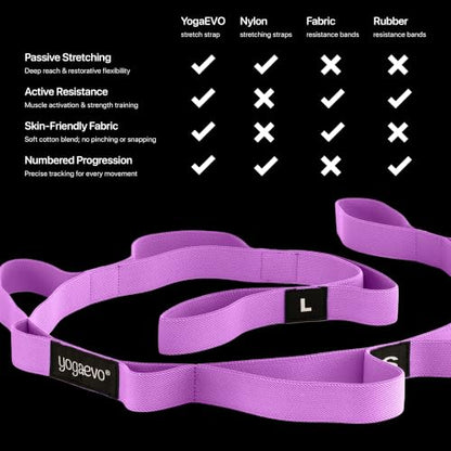 YogaEVO Elastic Stretching Strap with Loops for Physical Therapy | 2-in-1 Yoga Strap & Resistance Band — Flexibility & Back Recovery - color: Purple