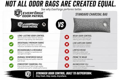 EverForge Odor Patrol Charcoal Deodorizer Bags, Natural Odor Absorber for Shoes & Sneakers, Gym Bags, Lockers, Sports Gear, & Cars, Activated Charcoal, 2-Pack, Unscented