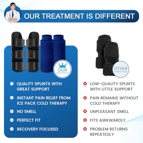 Simplation Trigger Finger Splint and Ice Pack (2+2 Set) for Pain Relief | No More Finger Pain, Arthritis, Injured Mallet Finger, Fits Index, Middle, Thumb, Ring Finger