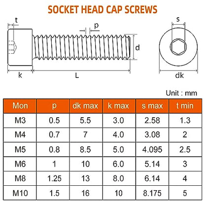 M5 x 12mm Socket Head Cap Screws, Grade 12.9 Alloy Steel Black Oxide, Allen Socket Drive, Full Thread, 50 PCS - size: M5 x 12mm