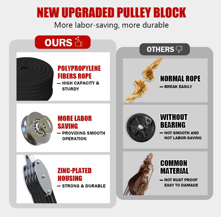 YATOINTO Rope Hoist Pulley System with Metal Bearing, 4400LB Pulley Block and Tackle, 8:1 Lifting Power 65ft, Heavy Duty Pulley Block for Hunting Lifting Heavy Objects Garage Warehouses Building - size: 4 Pulley