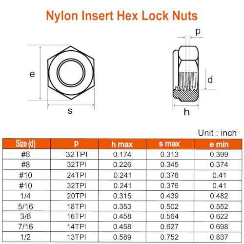3/8-16 Nylon Insert Hex Lock Nuts Locknuts, 304 Stainless Steel 18-8, Bright Finish, 25 PCS - color: Silver, size: 3/8-16