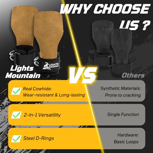 Weight Lifting Straps with D Rings, Leather Palm Grip, 7mm Wrist Support Padding, Adjustable Fit for Cable Machines & Free Weights