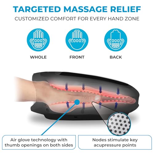 Daiwa Felicity Cordless Electric Hand Massager with Compression, Pressure Point Therapy Massager for Arthritis, Pain Relief, Carpal Tunnel and Finger Numbness, ACU Palm Pro with Heat - style: ACU Palm Pro with Heat