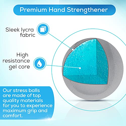 Serenilite Stress Balls for Adults, Squeeze Ball for Hand Therapy, Stress Ball, Hand Exercisers for Therapy & Grip Strengthening, Physical Therapy Balls, Hand Grip Strengthener. - color: Titanium