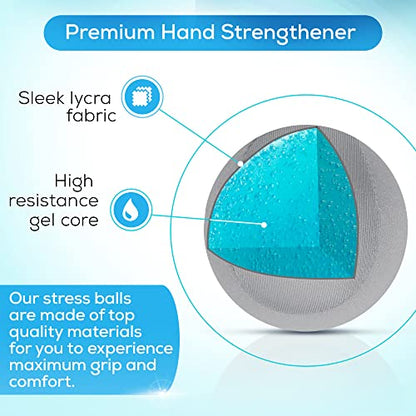 Serenilite Hand Therapy Exercise Stress Ball Bundle - Tri-Density Stress Balls for Adults & Grip Strengthening - color: Cloud, Sea Breeze, Titanium Set