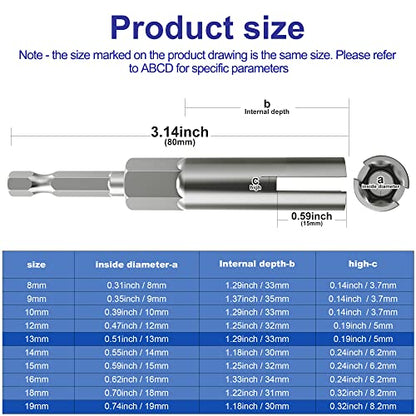 2 Pack (13mm,19mm) 1/4 Inch Hex Shank Nut Driver Power Wing Nut Driver Set Bit Socket Wrenches Tools Set Slot Wing Nuts Drills Bits for Panel Nuts Screws Eye C Hook Bolt