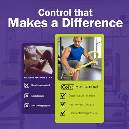 GoFit Muscle Self Massage Hook Cane for Back, Neck, and Shoulders – Deep Tissue Trigger Point Massager with Ergonomic Grip and Durable Urethane Body - size: 1 Count (Pack of 1)