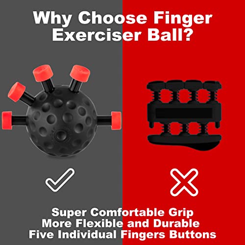 Ultimate Finger Hand Strengthener Grip - Adjustable Resistance Hand Balls Gripper Exerciser Strength Trainer for Forearm Guitar Training Musician Rock Climbing Therapy (Pro Plus, Black/Black)