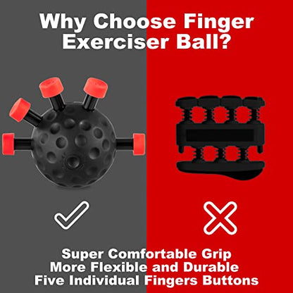 Ultimate Finger Hand Strengthener Grip - Adjustable Resistance Hand Balls Gripper Exerciser Strength Trainer for Forearm Guitar Training Musician Rock Climbing Therapy (Pro Plus, Black/Black)