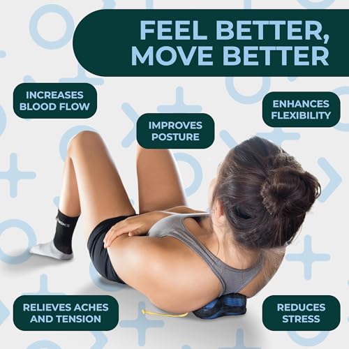 Deep Recovery Deep Tissue Massage Balls for Yoga and Self Myofascial Release, Foam Trigger Point Balls for Mobility and Recovery, Feet, Back, Neck, Legs and Arms (2 Pack, Blue) - color: Blue