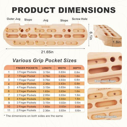 Wooden Hangboard Rock Climbing, Climbing Fingerboard with Mounting Kit for Hanging Practice, Finger Strength and Pull Up, and Bouldering Gift for Climbers (Basic)