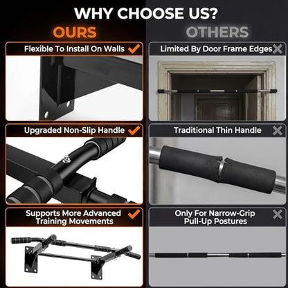 Pull Up Bar Wall Mounted - Multifunctional Wall Mounted Pull Up Bar for Home Gym