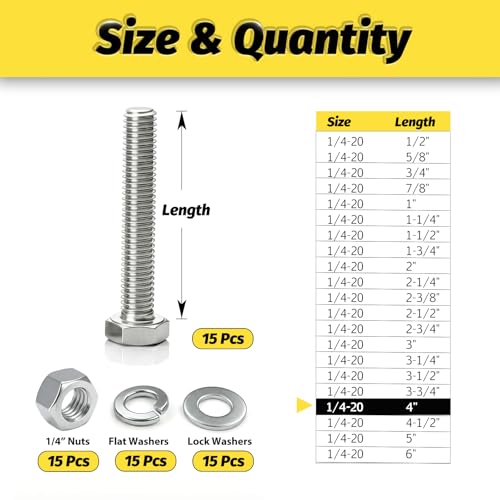 （15 Sets 1/4-20x4 Hex Bolt,Nut, Flat Washer & Split Lock Washer Assortment Kit,60Pcs 304 Stainless Steel SAE Fastener Set,Ideal for Mechanical Assembly, Equipment Repair and DIY Projects - size: 1/4-20x4" 15sets