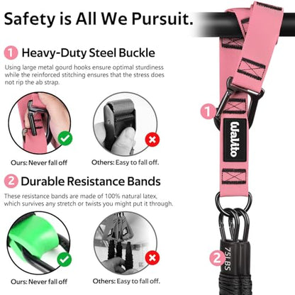 Pull Up Assistance Bands Set, Heavy Duty Adjustable Pull Up Assist Band with Feet Rest, Strength Training Bands for Home Gym Fitness, Pull-Up Bar, Calisthenics and Body Stretching - color: Pink
