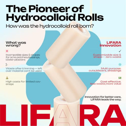LIFARA Hydrocolloid Roll for Wound Care - Cut-to-Size, Hydrocolloid Patch Bandages with Self-Adhesive, Ultra Absorbent & Waterproof, First Aid Kit Essential (19.7mil/ 0.5mm Thickness, 4in*10ft) - size: 4in*10ft, 19.7mil/ 0.5mm Thickness